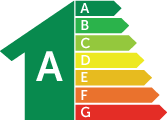 Certificat énergétique de l'immeuble A