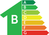 Certificat énergétique de l'immeuble B
