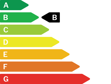 Certificat énergétique de l'immeuble B