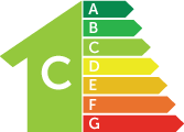 Certificat énergétique de l'immeuble C