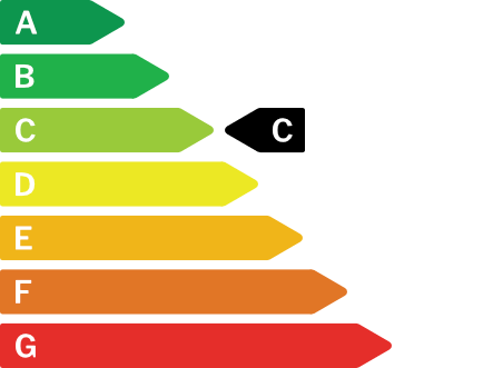 Certificat énergétique de l'immeuble C