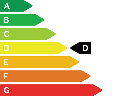 Certificat énergétique de l'immeuble D