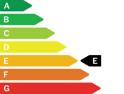 Certificat énergétique de l'immeuble E