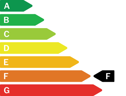 Certificat énergétique de l'immeuble F