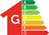 Certificat énergétique de l'immeuble G