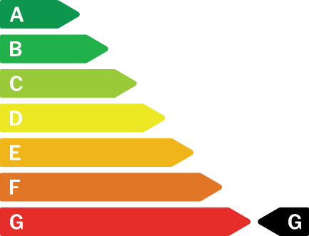 Certificat énergétique de l'immeuble G